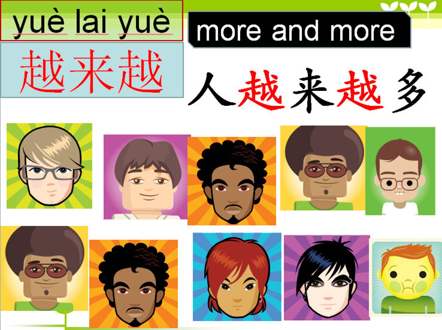 <p>(yuè lái yuè)</p><p>more and more (adv)</p>