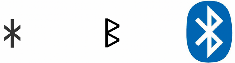 <p><span style="background-color: transparent;">Il logo Bluetooth moderno deriva dalla fusione delle rune iniziali del nome di <strong>Harald Blåtand</strong> (901-986): </span><span>ᚼᛅᚱᛅᛚᛏᚱ </span>ᛒᛚᛅᛏᛅᚾ <span>→ </span><span style="background-color: transparent;">H e B in futhark nordico ridotto.</span></p>