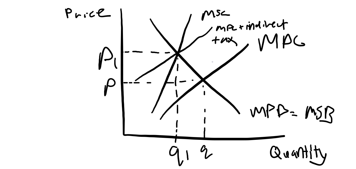 <p></p>
