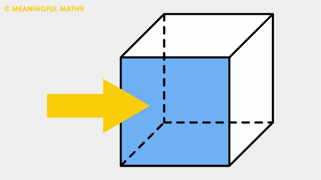 <p>One flat side of a shape.</p>