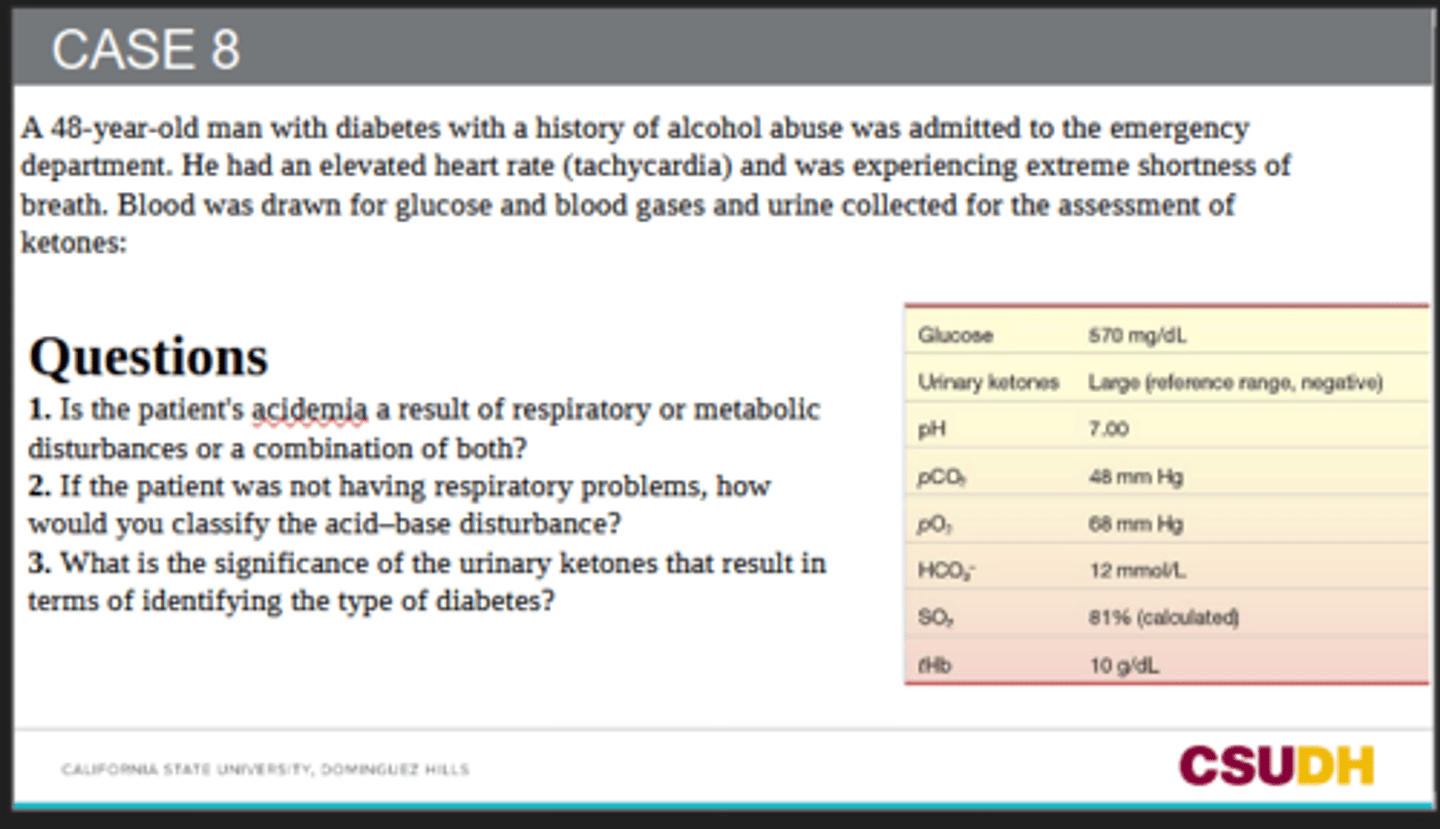 <p>1. Is the patient's acidemia a result of respiratory or metabolic disturbances or a combination of both?</p>