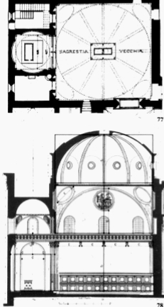 <p>Brunelleschi</p><p>Florence</p><p>early 1420s</p>