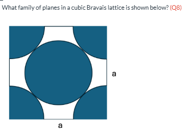 <p><span><span>What family of planes in a cubic Bravais lattice is shown below? (Q8)</span></span></p>