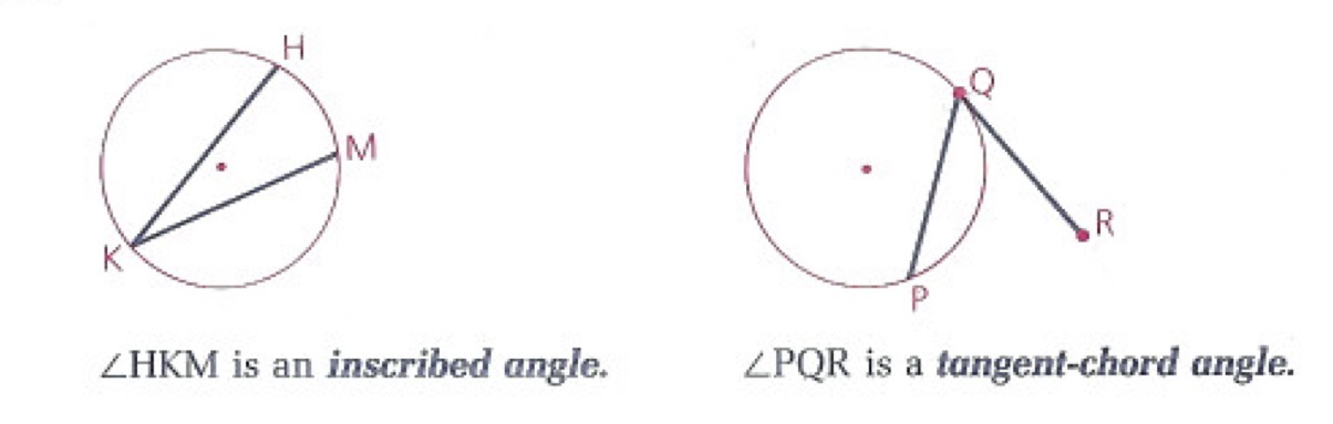 <p>The measure of an inscribed angle or a tangent-chord angle (vertex on a circle) is…</p>