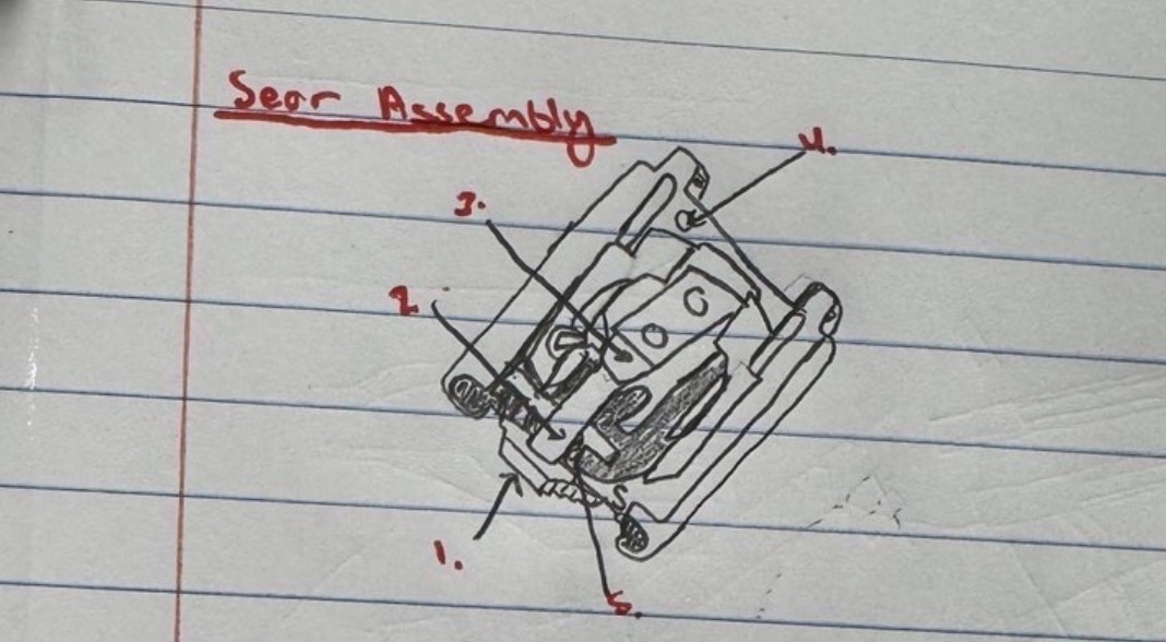 <p>#2</p>