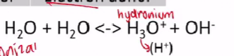 <p>[ACIDS AND BASES]<br>TRUE OR FALSE:<br>If we isolate water molecules and think that they react or force them to react together, we will get a REVERSIBLE REACTION that we can gain two species.</p>
