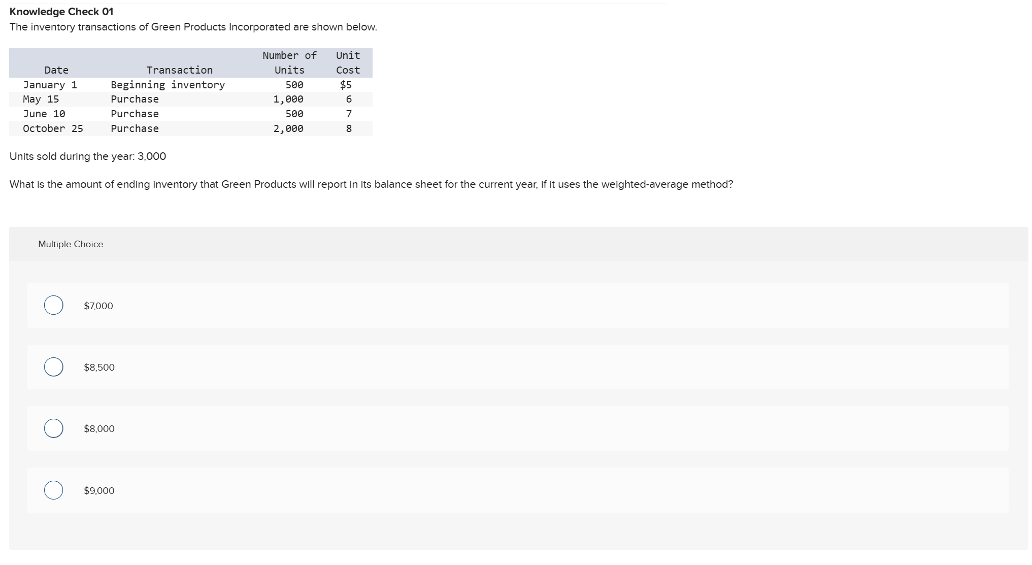 <p class="question"></p><p>What is the amount of ending inventory that Green Products will report in its balance sheet for the current year, if it uses the weighted-average method?</p><p>A. $7,000</p><p>B. $8,500</p><p>C. $8,000</p><p>D. $9,000</p>