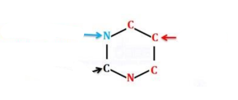 <p>Where do the red elements come from?</p>