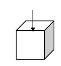 <p>where two faces meet</p>