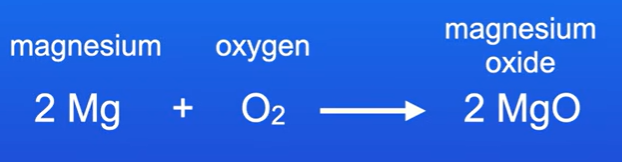 <p>Calculate max mass of magnesium oxide that we could make if we start with 6g of magnesium adn unlimited oxygen</p>