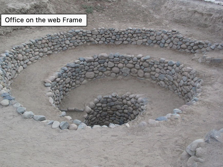 <p>Notes on this image</p>