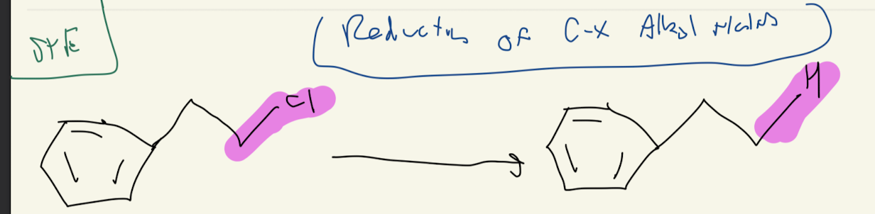 <p>Reduction of Polar C-X Bonds (Alkyl Halides)</p><p>SN2 Mechanism (INVERSION of STEREOCHEMISRY) using H as nucleophile</p>