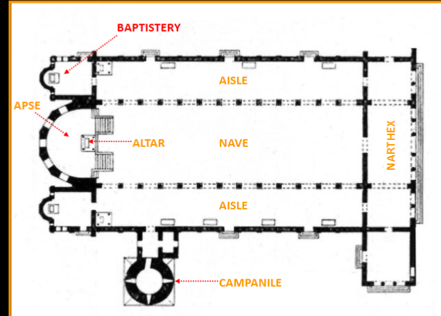 <p>What is this a floor plan of?</p>