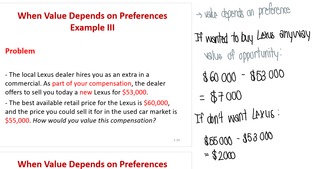 <p>If unsure can buy/sell at same price → prices may be one sided</p><ul><li><p>preferences matter!</p></li></ul><p></p>