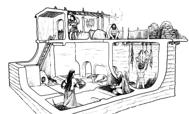 <p>Çatalhöyük</p><p>Neolithic</p>