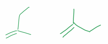 <p>Find the stereochemical relationship between these molecules (hint: alkenes)</p>