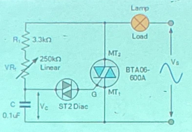 <p>TRIAC and SCR<br>saka lang matrigger yung DIAC if naabot na ang time constant RC</p>