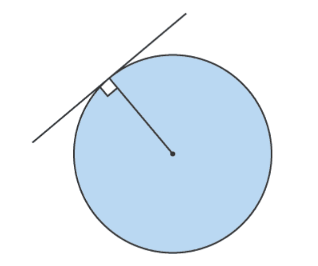 <p>what is the angle marked above?</p>