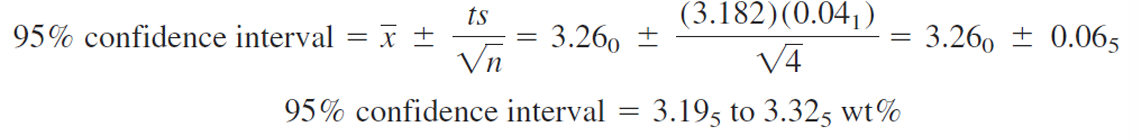 <p>The known answer is just outside the 95% confidence interval. Therefore, we conclude that there is less than a 5% chance that our method agrees with the known answer.</p><p>Lecture 8 Slides 56-57</p><p>Lecture 8 Slides 23-24</p>