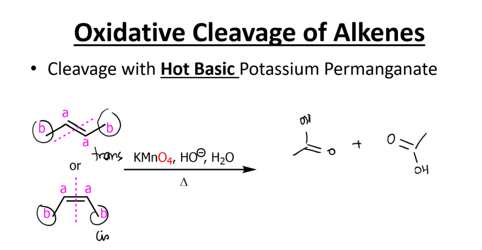 <p>**Same as basic conditions, just carboxylic salt if no acid workup</p>