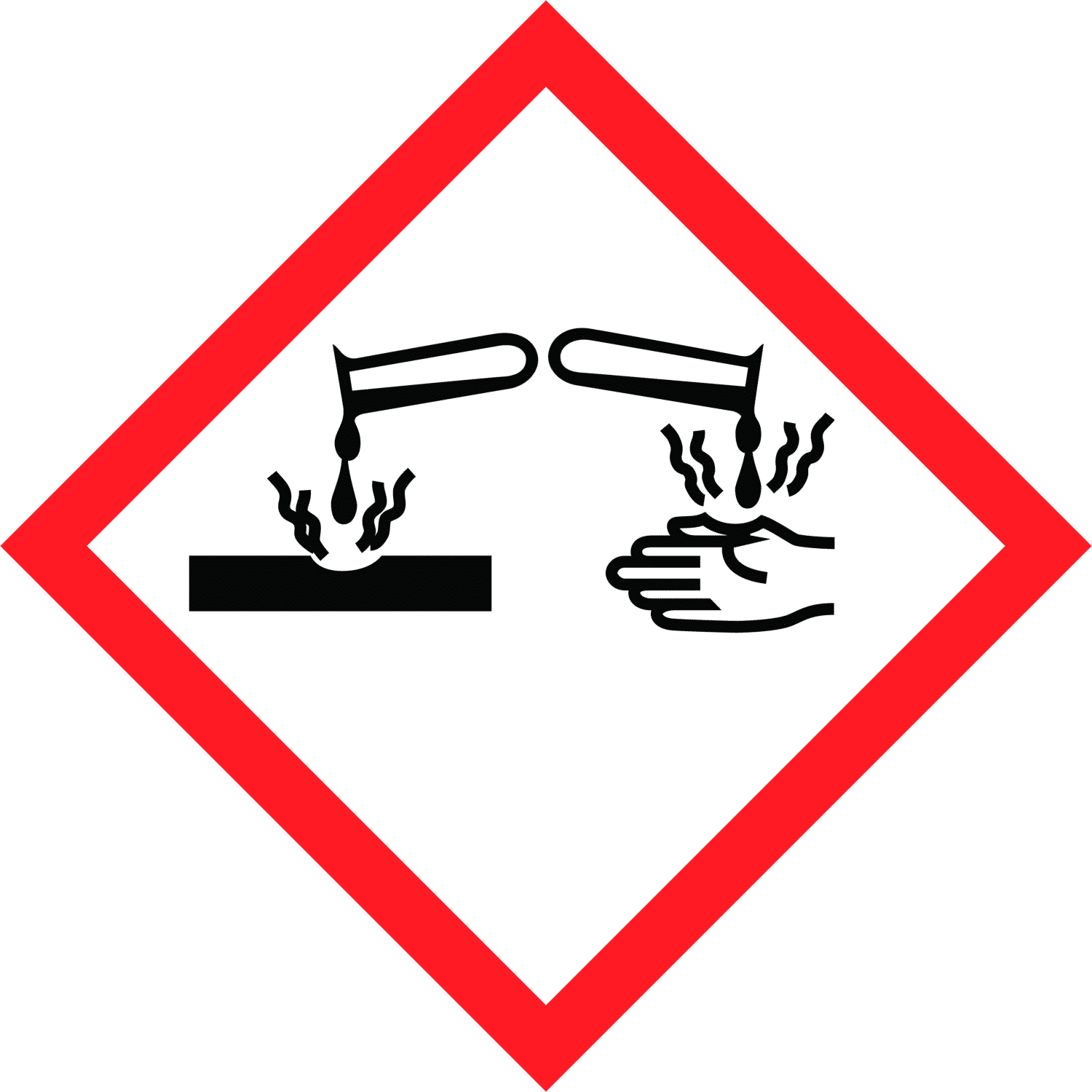 <p>Classification of poisons (by effect) referring to agents that <strong>chemically destroy</strong> living tissue or other materials</p>
