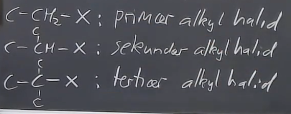 <p>antal hydrogener</p>
