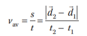 <p>DISTANCE CHANGE</p>