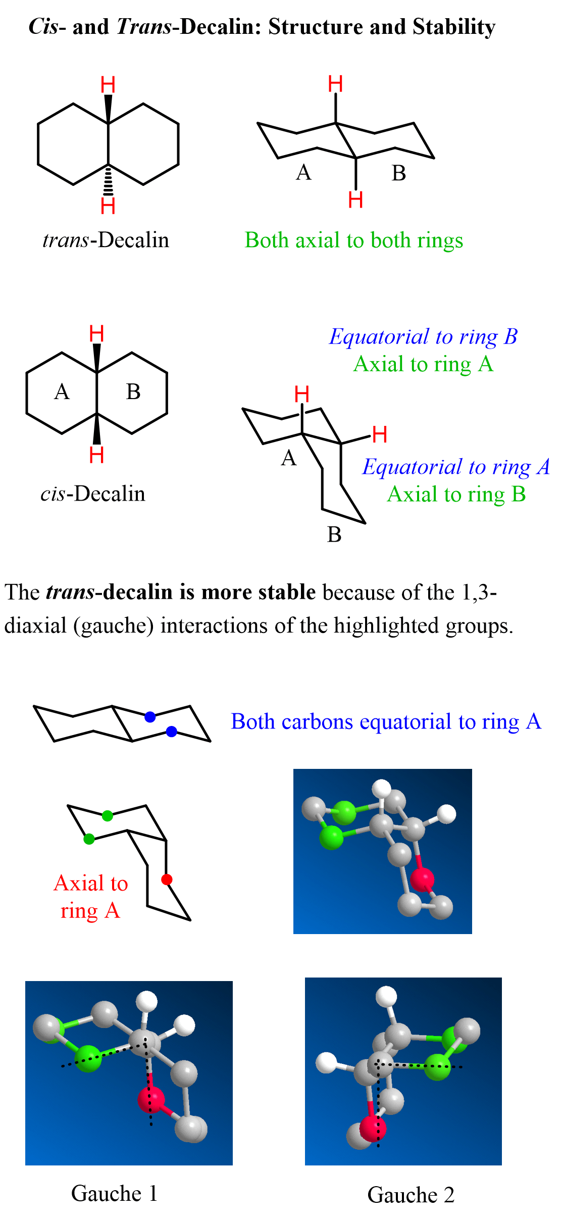 <p><strong>☆ how do cis- and trans-fused bicyclic six-membered rings differ?</strong></p>