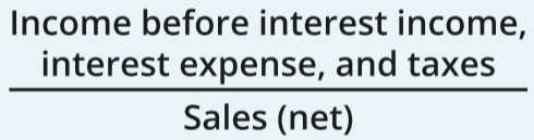 <p>[Income before Interest Income, Interest Expense, &amp; Taxes] / [Sales (net)]</p>