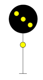 <p>CAUTION</p>