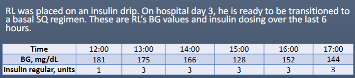 <p>Which SQ insulin regimen is most appropriate?</p><p>a) Detemir 60 units SQ daily</p><p>b) Glargine 40 units SQ daily</p><p>c) NPH 40 units SQ BID</p><p>d) Regular 40 units SQ daily</p>