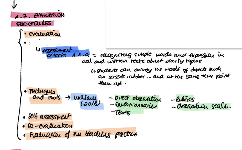 knowt flashcard image