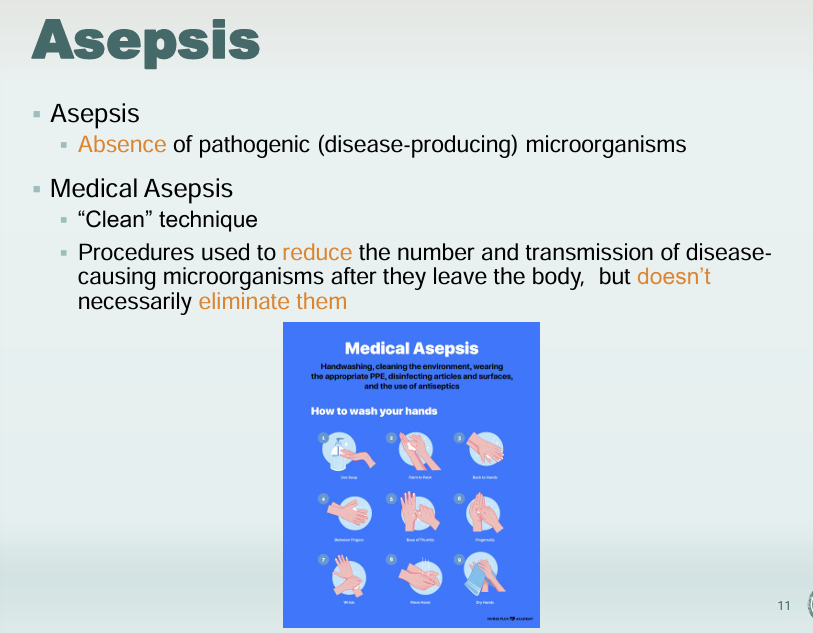 <p><strong>Asepsis:</strong> </p><ul><li><p><strong>Absence </strong>of pathogenic (disease-producing) microorganisms</p></li></ul><p><strong>Medical Asepsis</strong></p><ul><li><p>Clean technique</p></li><li><p>Procedures used to <strong>reduce </strong>the number and transmission of disease causing microorganisms after they leave the body, but <strong>doesn’t </strong>necessarily <strong>eliminate them</strong></p></li></ul><p></p>
