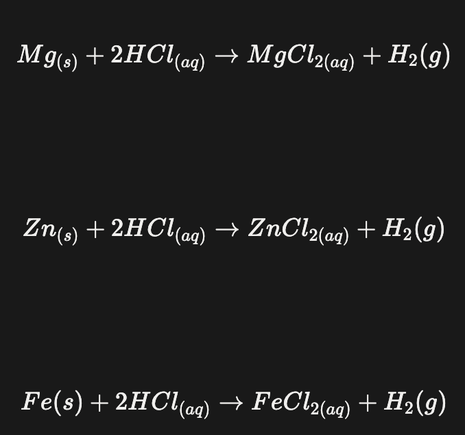 <ul><li><p>Only metals above hydrogen in the reactivity series will react with dilute hydrochloric acid </p><ul><li><p>The more reactive the metal, the more vigorous the reaction</p></li></ul></li></ul><p></p>