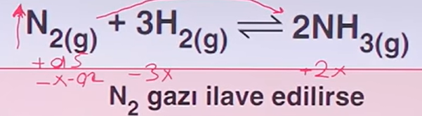 <p>bu tepkimeye n2 gazı ilave edilirse ne olur</p>
