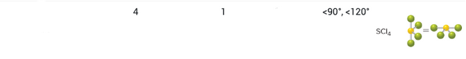 <p>What is the Electron pair and Molecular Geometry?</p>