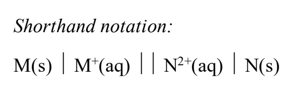 <p>For shorthand notation, what is the order of place the different types of phases (aq, s, l, g)</p>