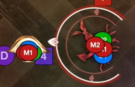 <p>Beta players need to take damage. For Netherworld Far, beta players go away from the boss on the black hole, alpha players under the boss. For Netherworld Near, beta players go under the boss, alpha players go away from the boss.</p>