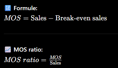 <p>Marge tussen <strong>werkelijke/geplande verkoop</strong> en <strong>break-even verkoop</strong></p><ul><li><p>Hoe hoger MOS → <strong>veiliger</strong></p></li><li><p>Meet <strong>risico (buffer tot verlies)</strong></p></li></ul><p></p>