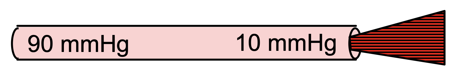 <p>What is the pressure here?</p>