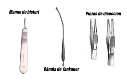 <p><span>Clasificación según su forma: </span></p>