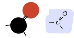 <p>(C==O)</p><p>Aldehydes: attached at end of carbon skeleton</p><p>Ketones: in the middle of carbon skeleton</p>