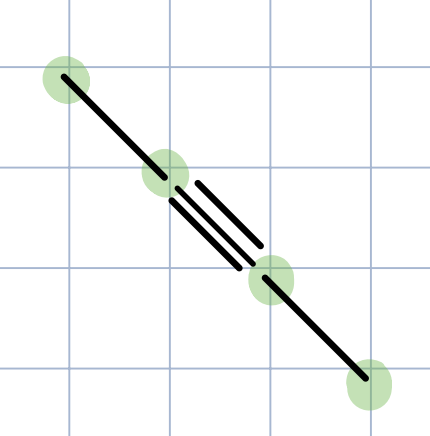 <p>Half break triple → double (TRANS)</p>