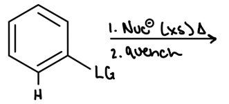 <p>Elimination Addition (Benzyne)</p>