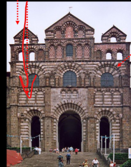 <p>___ ___ – articulation of decorative layers of the building in</p><p>contrasting lines of material. We see this in banding of main walls and contrasting voussoirs of arches. (4th key characteristic of Romanesque Arch)</p>