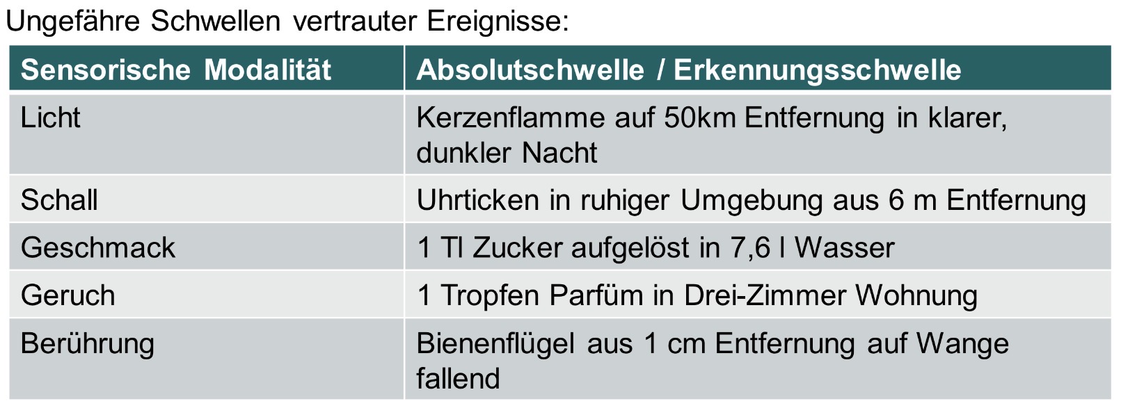 <p></p>