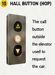 <p>HOP Hall Button</p>