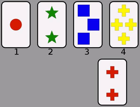 <p>Clasificación de tarjetas </p>