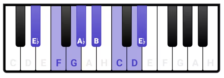 knowt flashcard image