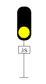 <p>CAUTION INDICATOR</p>